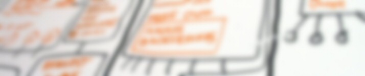 Content Deployment – Whats the Best Way?